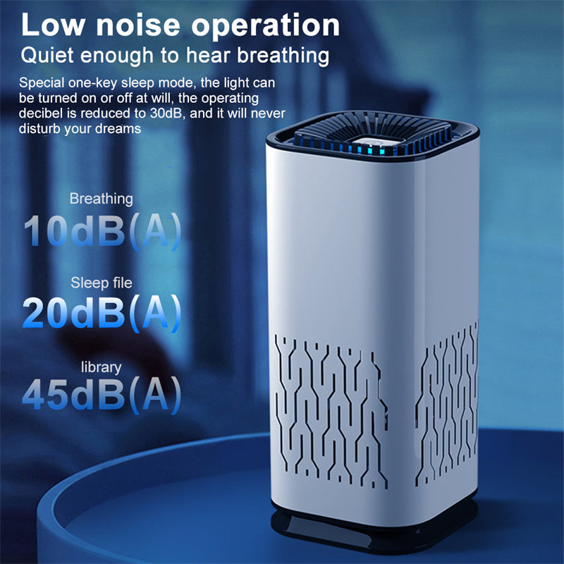car air purifier