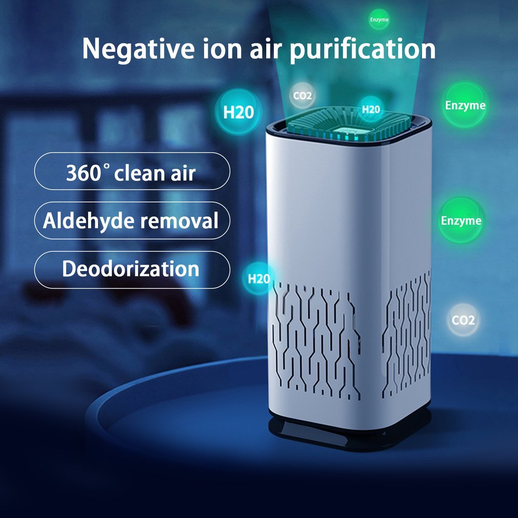 car air purifier